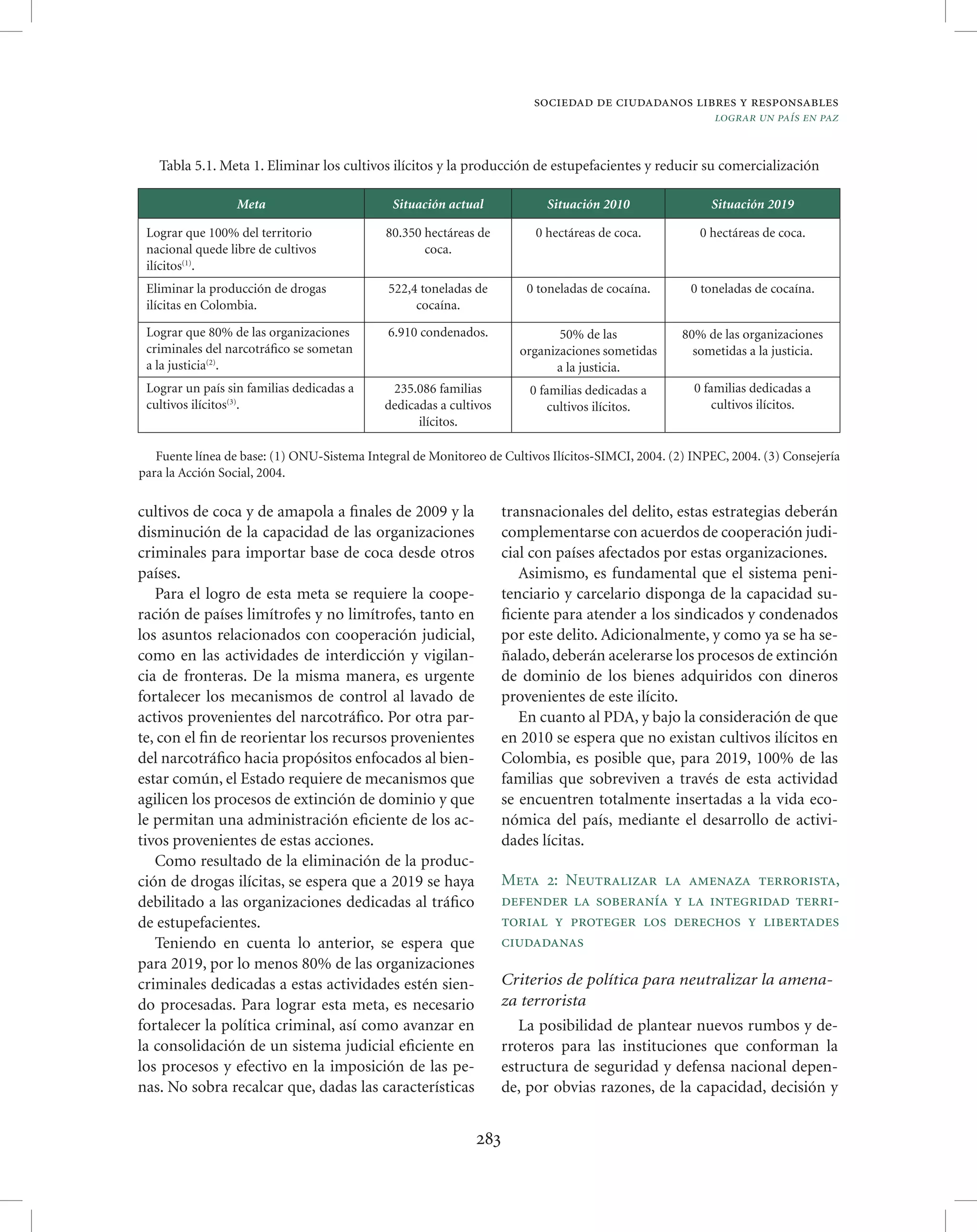 Vision colombia 2019