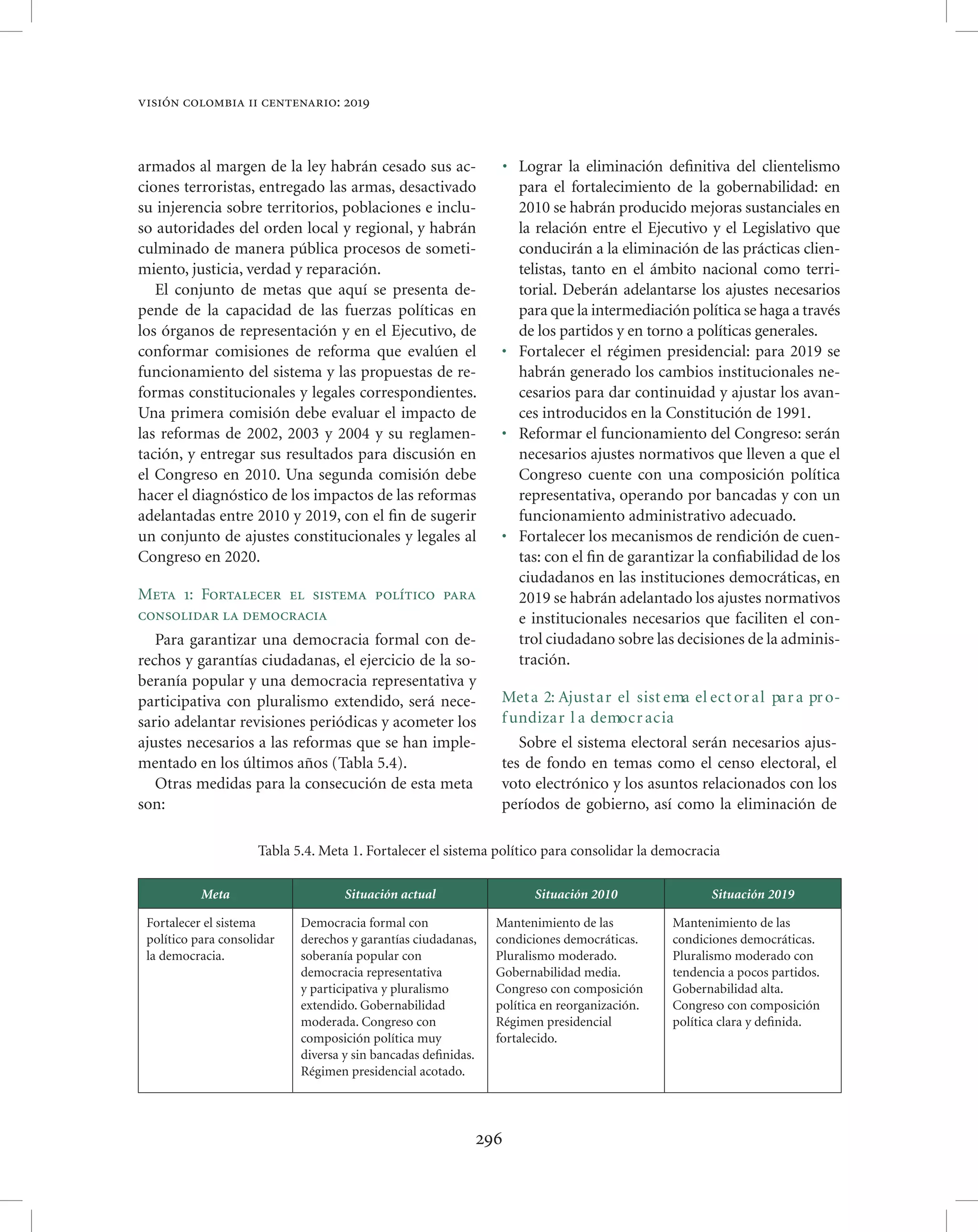 Vision colombia 2019