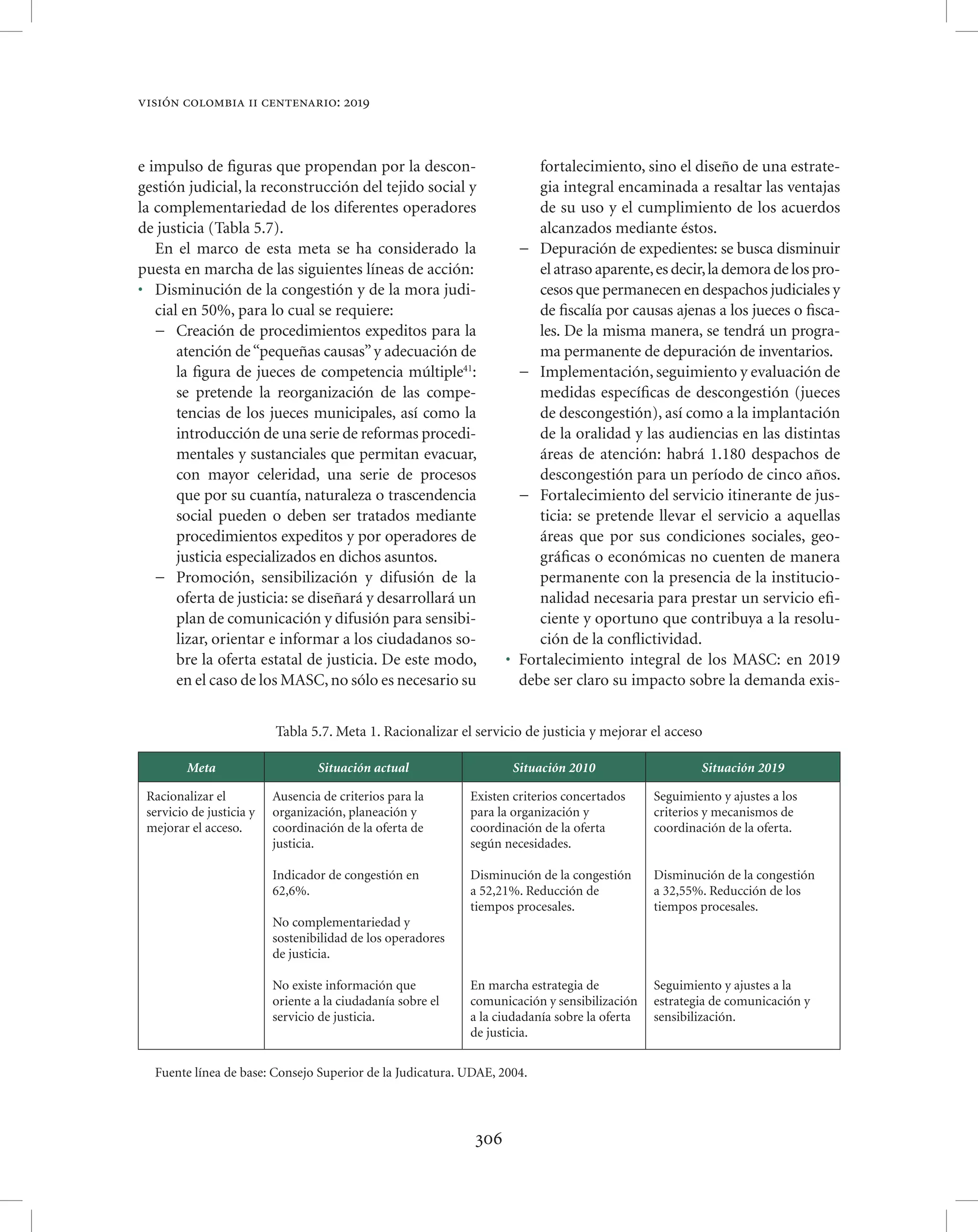 Vision colombia 2019