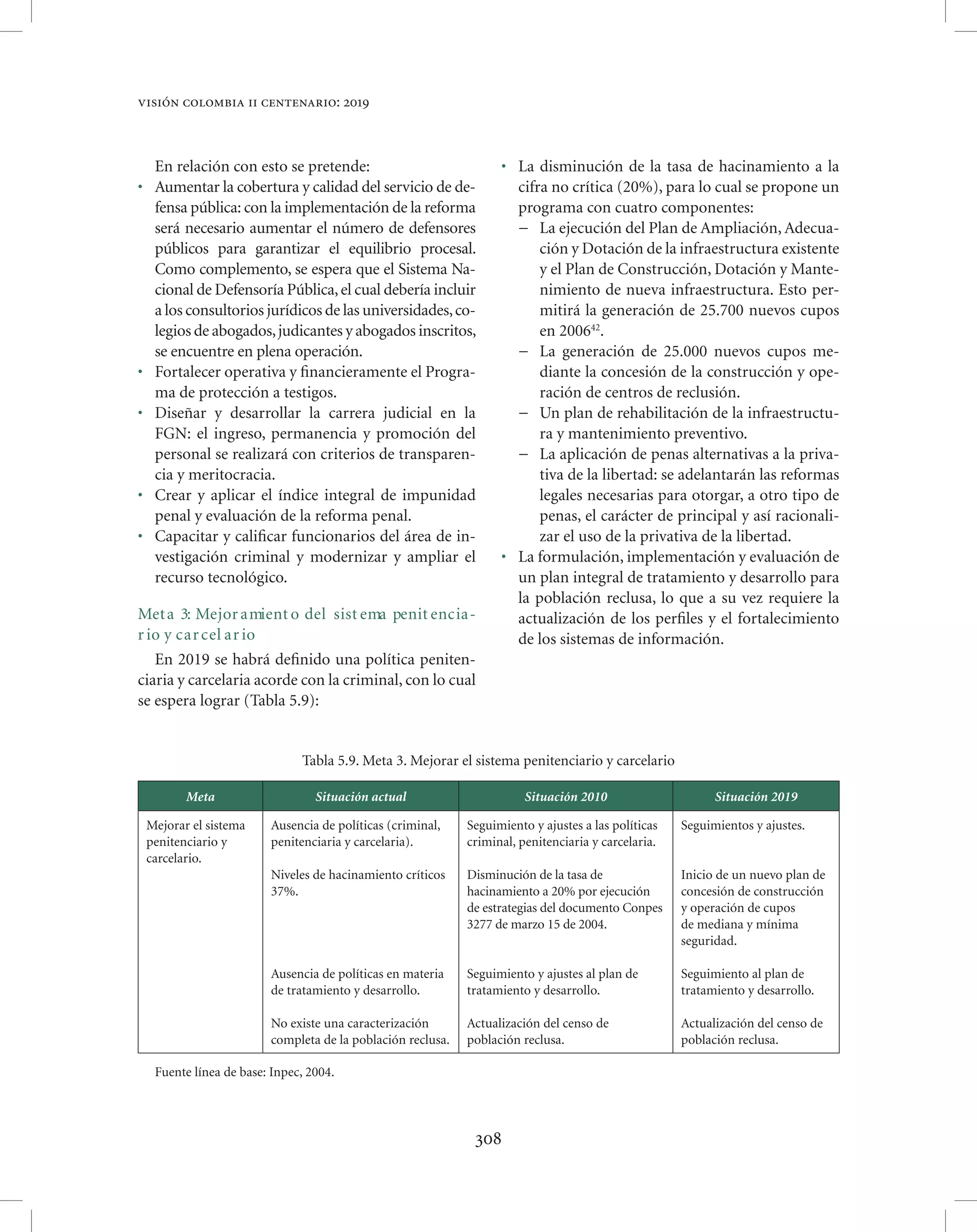 Vision colombia 2019