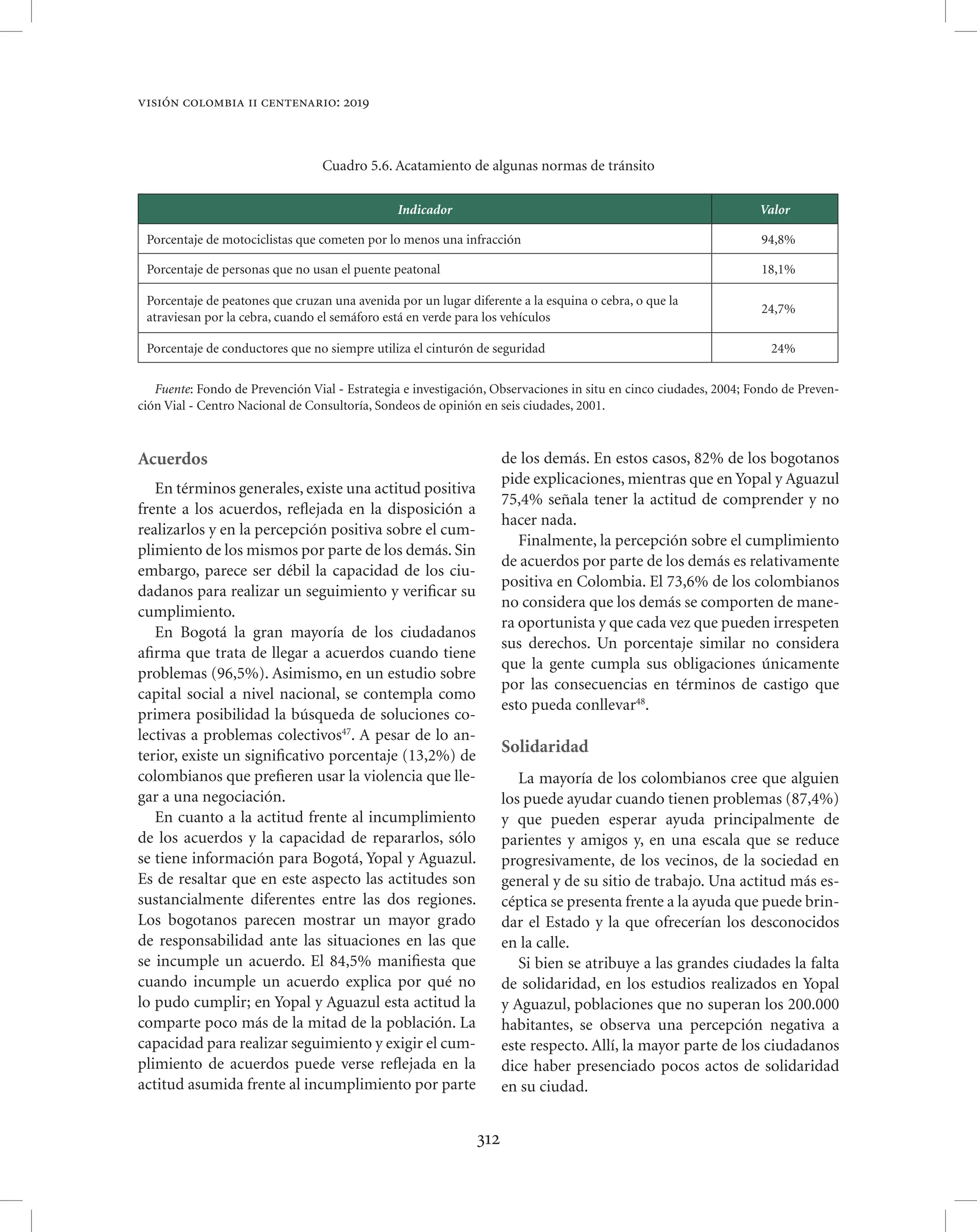 Vision colombia 2019