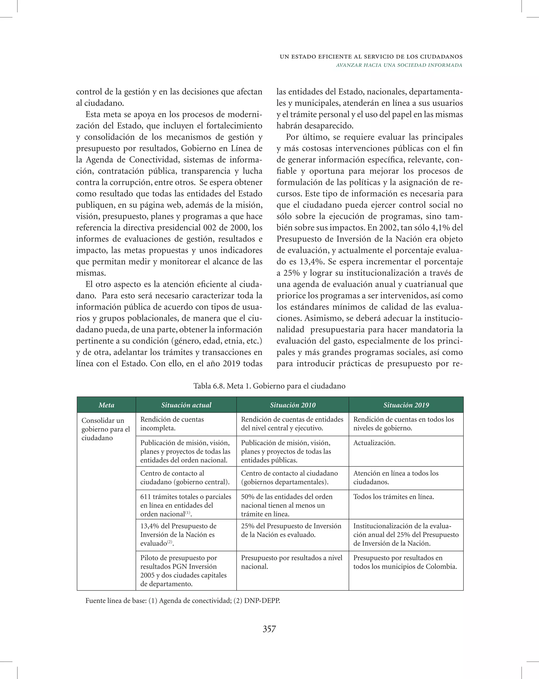 Vision colombia 2019