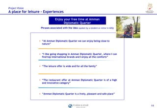 Project Vision
A place for leisure – Experiences

                                 Enjoy your free time at Amman
                                       Diplomatic Quarter
                   Phrases associated with the idea (spoken by a resident or visitor in ADQ)




                  • “At Amman Diplomatic Quarter we can enjoy being close to
                    nature”



                  • “I like going shopping in Amman Diplomatic Quarter, where I can
                    find top international brands and I enjoy all the comforts”


                  • “The leisure offer is wide and for all the family”




                  • “The restaurant offer at Amman Diplomatic Quarter is of a high
                    and innovative category”



                  • “Amman Diplomatic Quarter is a lively, pleasant and safe place”



                                                                                               11
 