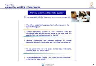 Project Vision
A place for working – Experiences

                           Working at Amman Diplomatic Quarter

                  Phrases associated with the idea (spoken by a professional working at ADQ)




                 • “The offices are perfectly equipped and we have access to the
                   latest technologies”


                 • “Amman Diplomatic Quarter is well connected with the
                   surrounding areas and the airport, while at the same time it is
                   separate from the hustle and bustle of the city”


                 • “Holding conventions and business meetings at Amman
                   Diplomatic Quarter is comfortable and everything is provided for”



                 • “In our spare time we have access to first-class restaurants,
                   exclusive shops and leisure offer”



                 • “At Amman Diplomatic Quarter I find a natural and architectural
                   environment of great beauty”


                                                                                               9
 