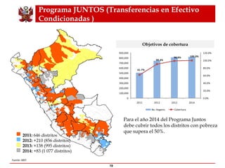 Programa JUNTOS  ( Transferencias en Efectivo Condicionadas  ) Objetivos de cobertura Para el año 2014 del Programa Juntos debe cubrir todos los distritos con pobreza que supera el 50%. Fuente: MEF. 2011:  646 distritos 2012:  +210 (856 distritos) 2013:  +138 (995 distritos) 2014:   +83 (1 077 distritos) 