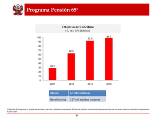 Programa Pensión 65 1 Objetivo de Cobertura (%, en 1 076 distritos)  1/  Pensión 65 Programa es un plan de pensiones para los ciudadanos mayores de 65 años de edad en situación de pobreza extrema que no tienen cobertura de planes de pensiones. Fuente: MEF Monto S/. 241 millones Beneficiarios 167 mil adultos mayores 
