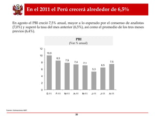 En el 2011 el Perú crecerá alrededor de 6,5% En agosto el PBI creció 7,5% anual, mayor a lo esperado por el consenso de analistas (7,0%) y superó la tasa del mes anterior (6,5%), así como el promedio de los tres meses previos (6,4%).  Fuente:  Estimaciones MEF . PBI (Var.% anual)  