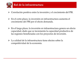 Rol de la infraestructura Correlación positiva entre la inversión y el crecimiento del PBI. En el corto plazo, la inversión en infraestructura aumenta el crecimiento del PBI por el efecto demanda. En el largo plazo, la inversión en infraestructura genera un efecto capacidad, dado que se incrementa la capacidad productiva de las regiones beneficiadas con los proyectos de inversión. La calidad de la infraestructura tiene efectos sobre la competitividad de la economía. 