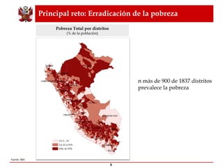 Principal reto: Erradicación de la pobreza Pobreza Total por distritos (% de la población) Fuente: INEI. En más de 900 de 1837 distritos prevalece la pobreza 