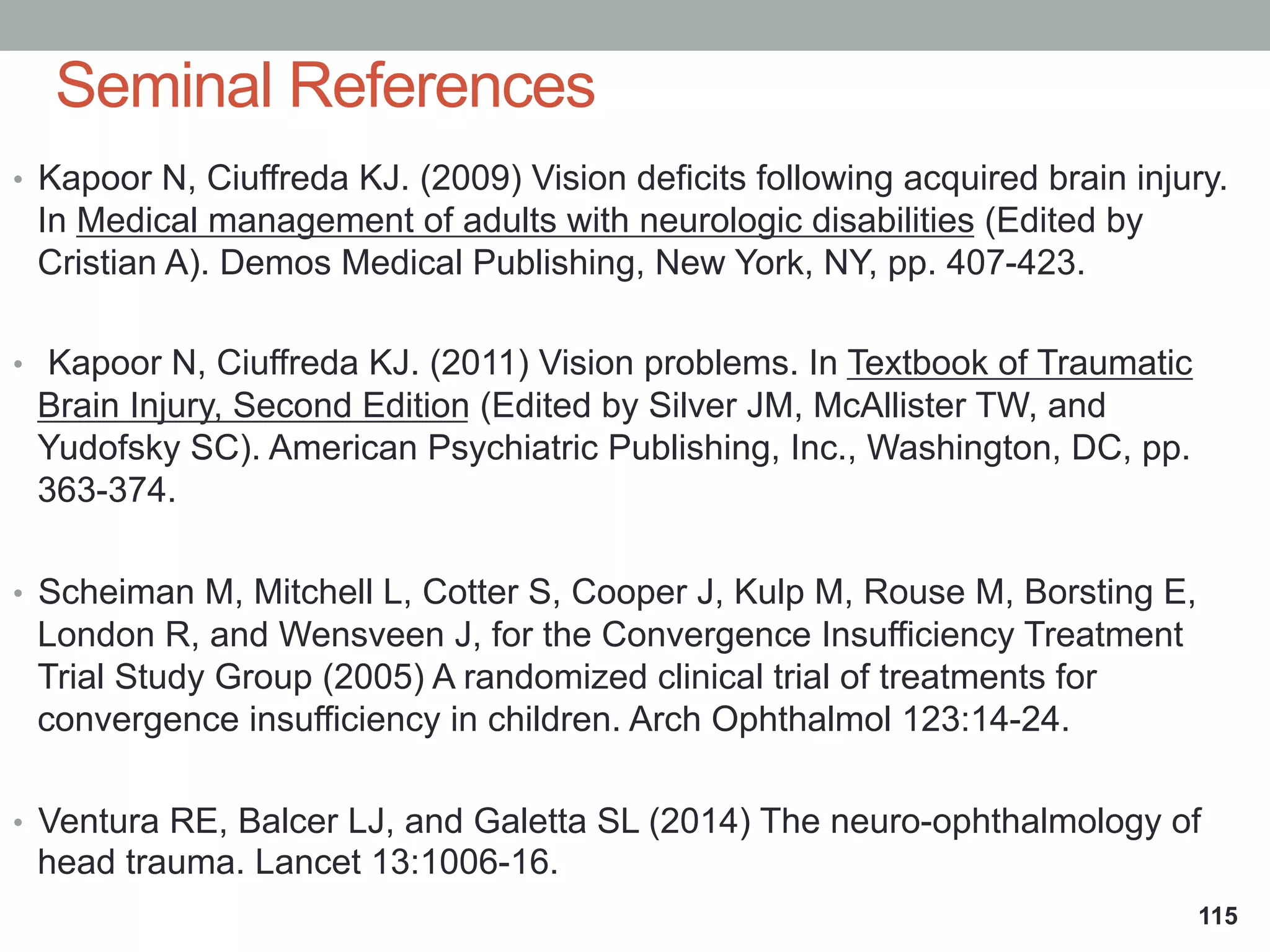 •  Kapoor N, Ciuffreda KJ. (2009) Vision deficits following acquired brain injury.
In Medical management of adults with neurologic disabilities (Edited by
Cristian A). Demos Medical Publishing, New York, NY, pp. 407-423.
•  Kapoor N, Ciuffreda KJ. (2011) Vision problems. In Textbook of Traumatic
Brain Injury, Second Edition (Edited by Silver JM, McAllister TW, and
Yudofsky SC). American Psychiatric Publishing, Inc., Washington, DC, pp.
363-374.
•  Scheiman M, Mitchell L, Cotter S, Cooper J, Kulp M, Rouse M, Borsting E,
London R, and Wensveen J, for the Convergence Insufficiency Treatment
Trial Study Group (2005) A randomized clinical trial of treatments for
convergence insufficiency in children. Arch Ophthalmol 123:14-24.
•  Ventura RE, Balcer LJ, and Galetta SL (2014) The neuro-ophthalmology of
head trauma. Lancet 13:1006-16.
Seminal References
115
 