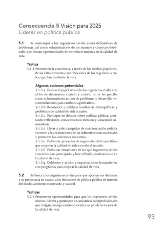 93
Consecuencia 5 Visión para 2025
Líderes en política pública
5.1	 Se contempla a los ingenieros civiles como definidores de
problemas, así como solucionadores de los mismos y como profesio-
nales que buscan oportunidades de introducir mejoras en la calidad de
vida.
Táctica
5.1.3	Promueven la conciencia, a través de los medios populares,
de las extraordinarias contribuciones de los ingenieros civi-
les, que han cambiado la vida.
	 Algunas acciones potenciales
	 5.1.3.a	 Evaluar el papel actual de los ingenieros civiles con
el fin de determinar cuándo y cuándo no se les percibe
como solucionadores activos de problemas y desarrollar re-
comendaciones para cambios significativos.
	 5.1.3.b	 Reconocer y publicar tendencias demográficas y
problemas de calidad de vida actuales.
	 5.1.3.c	 Participar en debates sobre política pública, apor-
tando reflexiones, conocimientos técnicos y soluciones in-
novadoras.
	 5.1.3.d	 Llevar a cabo campañas de concienciación pública
en torno a las evaluaciones de las infraestructuras nacionales
y promover las soluciones necesarias.
	 5.1.3.e	 Publicitar proyectos de ingeniería civil específicos
que mejoren la calidad de vida en todo el mundo.
	 5.1.3.f	 Publicitar situaciones en las que ingenieros civiles
concretos han participado y han influido positivamente en
la calidad de vida.
	 5.1.3.g	 Colaborar y ayudar a organizaciones humanitarias
con programas para mejorar la calidad de vida.
5.2	 Se busca a los ingenieros civiles para que aporten sus destrezas
y su perspicacia en cuanto a las decisiones de política pública en materia
del medio ambiente construido y natural.
Tácticas
5.2.1	Promueven oportunidades para que los ingenieros civiles
inicien, lideren y participen en iniciativas interprofesionales
que traigan consigo cambios sociales en pro de la mejora de
la calidad de vida.
 
