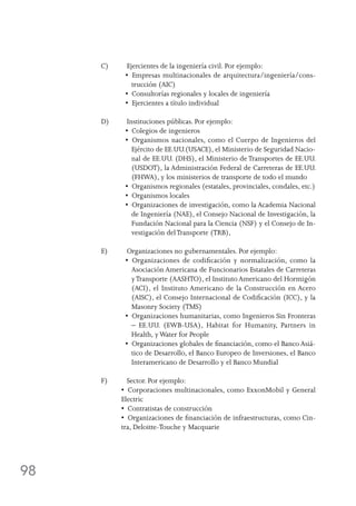 98
C)	 Ejercientes de la ingeniería civil. Por ejemplo:
•  Empresas multinacionales de arquitectura/ingeniería/cons-
trucción (AIC)
•  Consultorías regionales y locales de ingeniería
•  Ejercientes a título individual
D)	 Instituciones públicas. Por ejemplo:
•  Colegios de ingenieros
•  Organismos nacionales, como el Cuerpo de Ingenieros del
Ejército de EE.UU.(USACE), el Ministerio de Seguridad Nacio-
nal de EE.UU. (DHS), el Ministerio de Transportes de EE.UU.
(USDOT), la Administración Federal de Carreteras de EE.UU.
(FHWA), y los ministerios de transporte de todo el mundo
•  Organismos regionales (estatales, provinciales, condales, etc.)
•  Organismos locales
•  Organizaciones de investigación, como la Academia Nacional
de Ingeniería (NAE), el Consejo Nacional de Investigación, la
Fundación Nacional para la Ciencia (NSF) y el Consejo de In-
vestigación delTransporte (TRB),
E)	 Organizaciones no gubernamentales. Por ejemplo:
•  Organizaciones de codificación y normalización, como la
Asociación Americana de Funcionarios Estatales de Carreteras
yTransporte (AASHTO), el Instituto Americano del Hormigón
(ACI), el Instituto Americano de la Construcción en Acero
(AISC), el Consejo Internacional de Codificación (ICC), y la
Masonry Society (TMS)
•  Organizaciones humanitarias, como Ingenieros Sin Fronteras
– EE.UU. (EWB-USA), Habitat for Humanity, Partners in
Health, yWater for People
•  Organizaciones globales de financiación, como el Banco Asiá-
tico de Desarrollo, el Banco Europeo de Inversiones, el Banco
Interamericano de Desarrollo y el Banco Mundial
F)	 Sector. Por ejemplo:
•  Corporaciones multinacionales, como ExxonMobil y General
Electric
•  Contratistas de construcción
•  Organizaciones de financiación de infraestructuras, como Cin-
tra, Deloitte-Touche y Macquarie
 