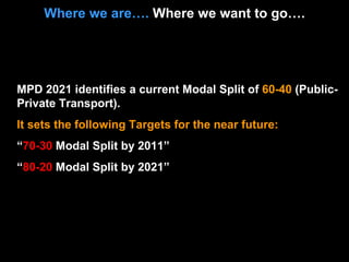 MPD 2021 identifies a current Modal Split of  60-40  (Public-Private Transport).  It sets the following Targets for the ne...