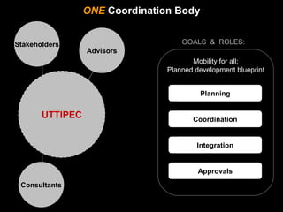 Planning Coordination Integration Approvals Mobility for all; Planned development blueprint GOALS  &  ROLES: ONE  Coordina...