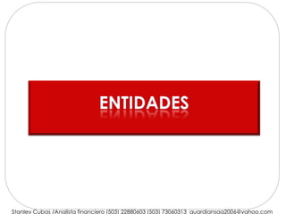 Stanley Cubas /Analista financiero (503) 22880603 (503) 73060313 guardiansag2006@yahoo.com
 