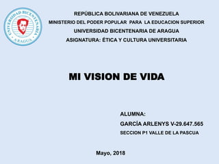 REPÚBLICA BOLIVARIANA DE VENEZUELA
MINISTERIO DEL PODER POPULAR PARA LA EDUCACION SUPERIOR
UNIVERSIDAD BICENTENARIA DE ARAGUA
ASIGNATURA: ÉTICA Y CULTURA UNIVERSITARIA
ALUMNA:
GARCÍA ARLENYS V-29.647.565
SECCION P1 VALLE DE LA PASCUA
MI VISION DE VIDA
Mayo, 2018
 