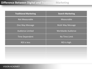 Difference Between Digital and Traditional Marketing
Traditional Marketing Search Marketing
Not Measurable Measurable
One ...