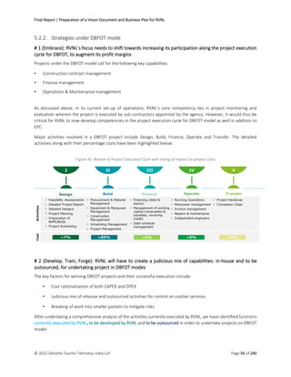 Vision Document and Business Plan of RVNL | PDF
