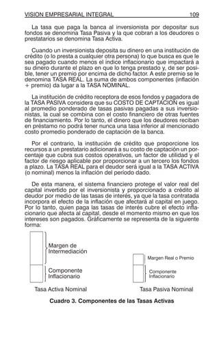 VISION EMPRESARIAL INTEGRAL 109
La tasa que paga la banca al inversionista por depositar sus
fondos se denomina Tasa Pasiva y la que cobran a los deudores o
prestatarios se denomina Tasa Activa.
Cuando un inversionista deposita su dinero en una institución de
crédito (o lo presta a cualquier otra persona) lo que busca es que le
sea pagado cuando menos el índice inflacionario que impactará a
su dinero durante el plazo en que lo tenga prestado y, de ser posi-
ble, tener un premio por encima de dicho factor. A este premio se le
denomina TASA REAL. La suma de ambos componentes (inflación
+ premio) da lugar a la TASA NOMINAL.
La institución de crédito receptora de esos fondos y pagadora de
la TASA PASIVA considera que su COSTO DE CAPTACION es igual
al promedio ponderado de tasas pasivas pagadas a sus inversio-
nistas, la cual se combina con el costo financiero de otras fuentes
de financiamiento. Por lo tanto, el dinero que los deudores reciban
en préstamo no podrá tener nunca una tasa inferior al mencionado
costo promedio ponderado de captación de la banca.
Por el contrario, la institución de crédito que proporcione los
recursos a un prestatario adicionará a su costo de captación un por-
centaje que cubra sus costos operativos, un factor de utilidad y el
factor de riesgo aplicable por proporcionar a un tercero los fondos
a plazo. La TASA REAL para el deudor será igual a la TASA ACTIVA
(o nominal) menos la inflación del período dado.
De esta manera, el sistema financiero protege el valor real del
capital invertido por el inversionista y proporcionado a crédito al
deudor por medio de las tasas de interés, ya que la tasa contratada
incorpora el efecto de la inflación que afectará al capital en juego.
Por lo tanto, quien paga las tasas de interés cubre el efecto infla-
cionario que afecta al capital, desde el momento mismo en que los
intereses son pagados. Gráficamente se representa de la siguiente
forma:
Tasa Activa Nominal Tasa Pasiva Nominal
Cuadro 3. Componentes de las Tasas Activas
Margen de
Intermediación
Componente
Inflacionario
Margen Real o Premio
Componente
Inflacionario
 