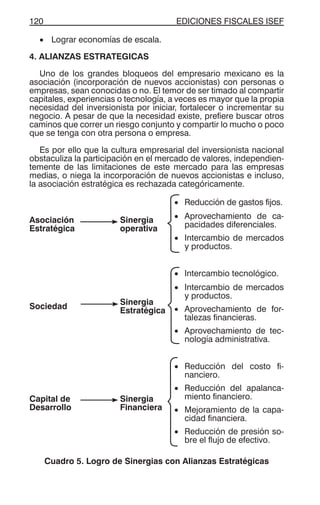 EDICIONES FISCALES ISEF120
• Lograr economías de escala.
4. ALIANZAS ESTRATEGICAS
Uno de los grandes bloqueos del empresario mexicano es la
asociación (incorporación de nuevos accionistas) con personas o
empresas, sean conocidas o no. El temor de ser timado al compartir
capitales, experiencias o tecnología, a veces es mayor que la propia
necesidad del inversionista por iniciar, fortalecer o incrementar su
negocio. A pesar de que la necesidad existe, prefiere buscar otros
caminos que correr un riesgo conjunto y compartir lo mucho o poco
que se tenga con otra persona o empresa.
Es por ello que la cultura empresarial del inversionista nacional
obstaculiza la participación en el mercado de valores, independien-
temente de las limitaciones de este mercado para las empresas
medias, o niega la incorporación de nuevos accionistas e incluso,
la asociación estratégica es rechazada categóricamente.
Asociación
Estratégica
Sinergia
operativa
• Reducción de gastos fijos.
• Aprovechamiento de ca-
pacidades diferenciales.
• Intercambio de mercados
y productos.
Sociedad
Sinergia
Estratégica
• Intercambio tecnológico.
• Intercambio de mercados
y productos.
• Aprovechamiento de for-
talezas financieras.
• Aprovechamiento de tec-
nología administrativa.
Capital de
Desarrollo
Sinergia
Financiera
• Reducción del costo fi-
nanciero.
• Reducción del apalanca-
miento financiero.
• Mejoramiento de la capa-
cidad financiera.
• Reducción de presión so-
bre el flujo de efectivo.
Cuadro 5. Logro de Sinergias con Alianzas Estratégicas
 