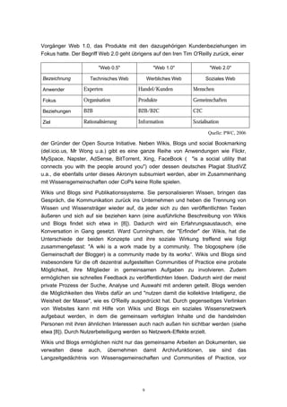 9
Vorgänger Web 1.0, das Produkte mit den dazugehörigen Kundenbeziehungen im
Fokus hatte. Der Begriff Web 2.0 geht übrigens auf den Iren Tim O'Reilly zurück, einer
"Web 0.5" "Web 1.0" "Web 2.0"
Bezeichnung Technisches Web Werbliches Web Soziales Web
Anwender Experten Handel/Kunden Menschen
Fokus Organisation Produkte Gemeinschaften
Beziehungen B2B B2B/B2C C2C
Ziel Rationalisierung Information Sozialisation
Quelle: PWC, 2006
der Gründer der Open Source Initiative. Neben Wikis, Blogs und social Bookmarking
(del.icio.us, Mr Wong u.a.) gibt es eine ganze Reihe von Anwendungen wie Flickr,
MySpace, Napster, AdSense, BitTorrent, Xing, FaceBook (⇒"is a social utility that
connects you with the people around you") oder dessen deutsches Plagiat StudiVZ
u.a., die ebenfalls unter dieses Akronym subsumiert werden, aber im Zusammenhang
mit Wissensgemeinschaften oder CoPs keine Rolle spielen.
Wikis und Blogs sind Publikationssysteme. Sie personalisieren Wissen, bringen das
Gespräch, die Kommunikation zurück ins Unternehmen und heben die Trennung von
Wissen und Wissensträger wieder auf, da jeder sich zu den veröffentlichten Texten
äußeren und sich auf sie beziehen kann (eine ausführliche Beschreibung von Wikis
und Blogs findet sich etwa in [8]). Dadurch wird ein Erfahrungsaustausch, eine
Konversation in Gang gesetzt. Ward Cunningham, der "Erfinder" der Wikis, hat die
Unterschiede der beiden Konzepte und ihre soziale Wirkung treffend wie folgt
zusammengefasst: "A wiki is a work made by a community. The blogosphere (die
Gemeinschaft der Blogger) is a community made by its works“. Wikis und Blogs sind
insbesondere für die oft dezentral aufgestellten Communities of Practice eine probate
Möglichkeit, ihre Mitglieder in gemeinsamen Aufgaben zu involvieren. Zudem
ermöglichen sie schnelles Feedback zu veröffentlichten Ideen. Dadurch wird der meist
private Prozess der Suche, Analyse und Auswahl mit anderen geteilt. Blogs wenden
die Möglichkeiten des Webs dafür an und "nutzen damit die kollektive Intelligenz, die
Weisheit der Masse", wie es O'Reilly ausgedrückt hat. Durch gegenseitiges Verlinken
von Websites kann mit Hilfe von Wikis und Blogs ein soziales Wissensnetzwerk
aufgebaut werden, in dem die gemeinsam verfolgten Inhalte und die handelnden
Personen mit ihren ähnlichen Interessen auch nach außen hin sichtbar werden (siehe
etwa [8]). Durch Nutzerbeteiligung werden so Netzwerk-Effekte erzielt.
Wikis und Blogs ermöglichen nicht nur das gemeinsame Arbeiten an Dokumenten, sie
verwalten diese auch, übernehmen damit Archivfunktionen, sie sind das
Langzeitgedächtnis von Wissensgemeinschaften und Communities of Practice, vor
 