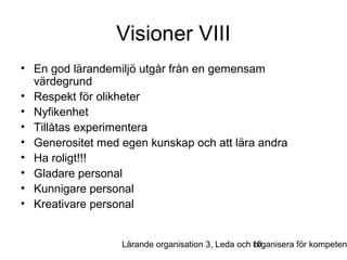 Visioner VIII
• En god lärandemiljö utgår från en gemensam
värdegrund
• Respekt för olikheter
• Nyfikenhet
• Tillåtas experimentera
• Generositet med egen kunskap och att lära andra
• Ha roligt!!!
• Gladare personal
• Kunnigare personal
• Kreativare personal

Lärande organisation 3, Leda och 10
organisera för kompeten

 