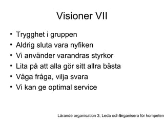 Visioner VII
•
•
•
•
•
•

Trygghet i gruppen
Aldrig sluta vara nyfiken
Vi använder varandras styrkor
Lita på att alla gör sitt allra bästa
Våga fråga, vilja svara
Vi kan ge optimal service

Lärande organisation 3, Leda och 9
organisera för kompeten

 