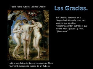 Pedro Pablo Rubens, Las tres Gracias



                                                    Las Gracias, descritas en la
                                                    Teogonía de Hesiodo, eran tres:
                                                    Aglaya, que significa
                                                    “resplandeciente”, Eufrósine, que
                                                    quiere decir “gozosa”, y Talía,
                                                    “floreciente”.




La figura de la izquierda está inspirada en Elena
Fourment, la segunda esposa de un Rubens
 