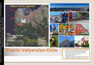 PLAN DE ACONDICIONAMINTO TERRITORIAL DE LA PROVINCIA DEL SANTA Y EL PLAN DE DESARROLLO
                    URBANO DE LA CIUDAD DE CHIMBOTE AL 2012-2022




                                                                                         Puerto Valparaíso-Chile   -
                                                                                                                   -
                                                                                                                   -
                                                                                                                       Se inició por la remodelación del viejo Muelle Barón.
                                                                                                                       Intervención de la empresa Portuaria Valparaíso.
                                                                                                                       El proyecto comenzó con 12 has. de renovación
                                                                                                                       urbana y luego generó 100 has. más.
                                                                                                                   -   Se emprendieron nuevas
                                                                                                                       actividades, urbanas, diversificando los usos del suelo
                                                                                                                       y generando sinergias hacia el interior del territorio.
 