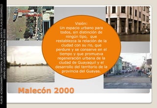 PLAN DE ACONDICIONAMINTO TERRITORIAL DE LA PROVINCIA DEL SANTA Y EL PLAN DE DESARROLLO




                                                                                                            Visión:
                                                                                                  Un espacio urbano para
                    URBANO DE LA CIUDAD DE CHIMBOTE AL 2012-2022




                                                                                                   todos, sin distinción de
                                                                                                       ningún tipo, que
                                                                                                restablezca la relación de la
                                                                                                    ciudad con su rio, que
                                                                                                perdure y se conserve en el
                                                                                                  tiempo y que promueva
                                                                                                 regeneración urbana de la
                                                                                                  ciudad de Guayaquil y el
                                                                                                desarrollo del territorio de la
                                                                                                    provincia del Guayas.




                                                                                         Malecón 2000
 
