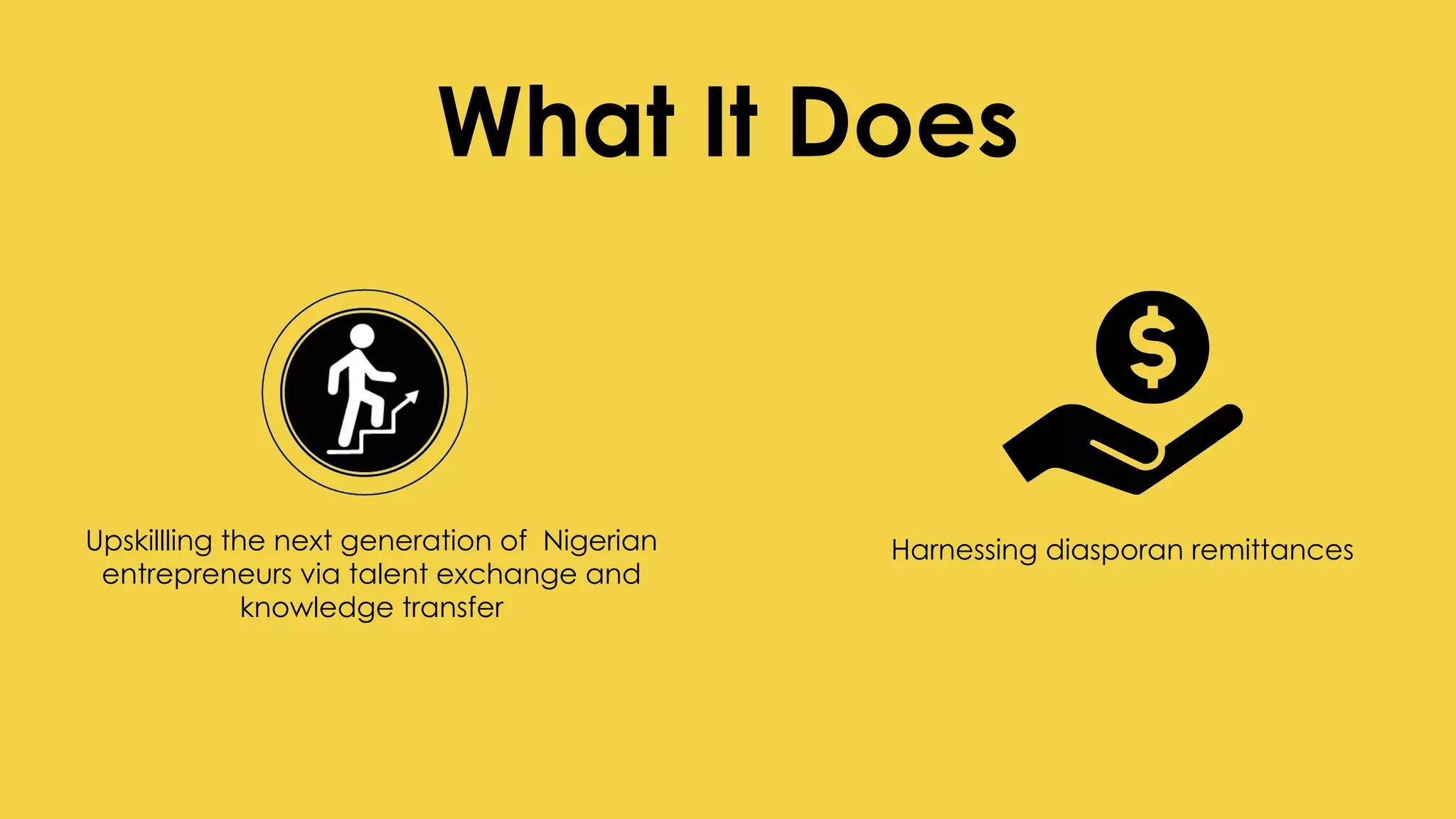 What It Does
Upskillling the next generation of Nigerian
entrepreneurs via talent exchange and
knowledge transfer
Harnessing diasporan remittances
 