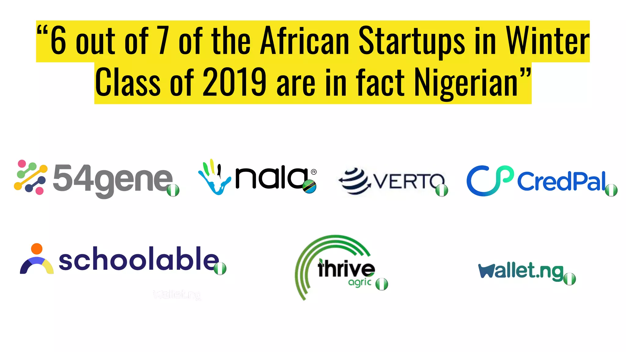 “6 out of 7 of the African Startups in Winter
Class of 2019 are in fact Nigerian”
 