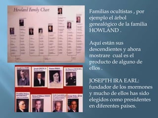 Familias ocultistas , por
ejemplo el árbol
genealógico de la familia
HOWLAND .

Aquí están sus
descendientes y ahora
mostrare cual es el
producto de alguno de
ellos .

JOSEPTH IRA EARL:
fundador de los mormones
y mucho de ellos has sido
elegidos como presidentes
en diferentes paises.
 