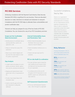 View of IT Security and Risk Management - Visionet Systems | PDF