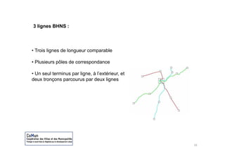 3 lignes BHNS :




• Trois lignes de longueur comparable

• Plusieurs pôles de correspondance

• Un seul terminus par ligne, à l’extérieur, et
deux tronçons parcourus par deux lignes




                                                  16
 