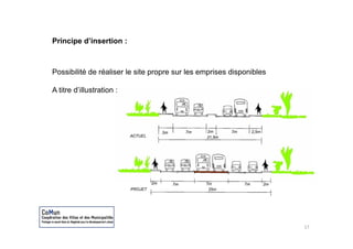 Principe d’insertion :



Possibilité de réaliser le site propre sur les emprises disponibles

A titre d’illustration :




                                                                      17
 