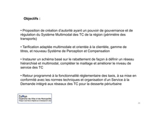 Objectifs :


• Proposition de création d’autorité ayant un pouvoir de gouvernance et de
                          d autorité
régulation du Système Multimodal des TC de la région (périmètre des
transports)

• Tarification adaptée multimodale et orientée à la clientèle, gamme de
titres, et nouveau Système de Perception et Compensation

• Instaurer un schéma basé sur le rabattement de façon à définir un réseau
hiérarchisé et multimodal, compléter le maillage et améliorer le niveau de
service des TC

• Retour programmé à la fonctionnalité réglementaire des taxis, à sa mise en
conformité avec les normes techniques et organisation d’un Service à la
Demande intégré aux réseaux des TC pour la desserte périurbaine




                                                                               26
 