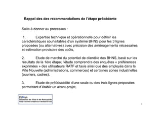 Rappel des des recommandations de l’étape précédente

Suite à donner au processus :

 1.      Expertise technique et opérationnelle pour définir les
caractéristiques souhaitables d’un système BHNS pour les 3 lignes
proposées (ou alternatives) avec précision des aménagements nécessaires
et estimation provisoire des coûts,

2.
2         Etude d
          Et d de marché d potentiel de clientèle des BHNS, b é sur l
                         hé du t ti l d li tèl d BHNS basé              les
résultats de la 1ère étape; l’étude comprendra des enquêtes « préférences
exprimées » des utilisateurs RATF et taxis ainsi que des employés dans la
Ville Nouvelle (administrations commerces) et certaines zones industrielles
               (administrations,
(ouvriers, cadres),

3.
3       Etude de préfaisabilité d’une seule ou des trois lignes proposées
                                 d une
permettant d’établir un avant-projet,



                                                                              3
 