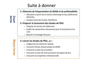 Suite à donner
                1‐ Eléments de fréquentation du BHNS et de préfaisabilité:
                    – Allocation à partir de la matrice d’échange et des préférences 
te
Court
C
                      déclarées
 erme



                    – Analyse financière (coûts, bénéfices)
                2‐ Préparer le lancement des études de PDU
                    – Préparer les termes de références
                    – Etablir les conventions nécessaires pour le lancement et le 
                      suivi 
                      suivi
                    – Boucler le montage financier
  Moyen terme




                3‐ Lancer les études de PDU, qui : 
                    –   Intégreront les éléments réalisés
      n




                    –   Incluront l’étude d’avant‐projet du BHNS
                        I l     t l’ét d d’     t     j t d BHNS
                    –   Incluront un plan de circulation
                    –   Incluront un plan de restructuration des lignes de bus 
                                      p                            g
                                                                                        33
                    –   Incluront une expertise institutionnelle
 