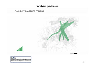 Analyses graphiques
                      Diagnostic préliminaire




                                                6
 