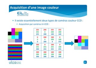 65
Acquisition d’une image couleur
• Il existe essentiellement deux types de caméras couleur CCD :
• Acquisition par caméras tri-CCD :
255
255
255
200
0
200
255
200
100
255
200
100
0
0
0
200
0
200
100
200
0
0
100
255
200
255
200
0
255
255
100
255
255
0
100
255
200
200
200
200
200
200
100
100
200
100
100
200
 