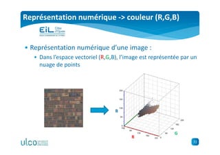 72
Représentation numérique -> couleur (R,G,B)
• Représentation numérique d’une image :
• Dans l’espace vectoriel (R,G,B), l’image est représentée par un
nuage de points
B
R
G
 