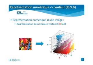 73
Représentation numérique -> couleur (R,G,B)
• Représentation numérique d’une image :
• Représentation dans l’espace vectoriel (R,G,B)
B
R
G
 