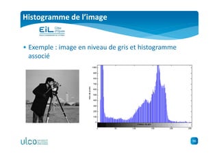 96
Histogramme de l’image
• Exemple : image en niveau de gris et histogramme
associé
 