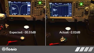 SIDE FRONT
20mm
100mm
LED Ring
Lock Union
Large Scan Surface
Uses 4 AAA Batteries
INSIDE
LED OFF LED ON
35mm
44.5mm
15mm
LED OFF LED ON
Snap Union
Pin size and weight
Uses 2 stacked CR2032 Batteries
NFC antenna
SIDE FRONT
20mm
100mm
LED Ring
Lock Union
Large Scan Surface
Uses 4 AAA Batteries
INSIDE
LED OFF LED ON
35mm
44.5mm
15mm
LED OFF LED ON
Snap Union
Pin size and weight
Uses 2 stacked CR2032 Batteries
NFC antenna
7
 