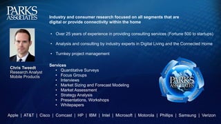 Chris Tweedt
Research Analyst
Mobile Products
Industry and consumer research focused on all segments that are
digital or provide connectivity within the home
• Over 25 years of experience in providing consulting services (Fortune 500 to startups)
• Analysis and consulting by industry experts in Digital Living and the Connected Home
• Turnkey project management
Services
• Quantitative Surveys
• Focus Groups
• Interviews
• Market Sizing and Forecast Modeling
• Market Assessment
• Strategy Analysis
• Presentations, Workshops
• Whitepapers
Apple | AT&T | Cisco | Comcast | HP | IBM | Intel | Microsoft | Motorola | Phillips | Samsung | Verizon
 