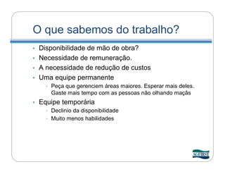 O que sabemos do trabalho?
• Disponibilidade de mão de obra?
• Necessidade de remuneração.
• A necessidade de redução de custos
• Uma equipe permanente
      • Peça que gerenciem áreas maiores. Esperar mais deles.
        Gaste mais tempo com as pessoas não olhando maçãs
•   Equipe temporária
      • Declinio da disponibilidade
      • Muito menos habilidades
 