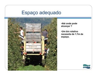 Espaço adequado

              •Até onde pode
              alcançar ?

              •Um bin rotativo
              necessita de 1.7m de
              espaço.
 