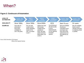Vision for a roadmap to autonomy final | PPTX