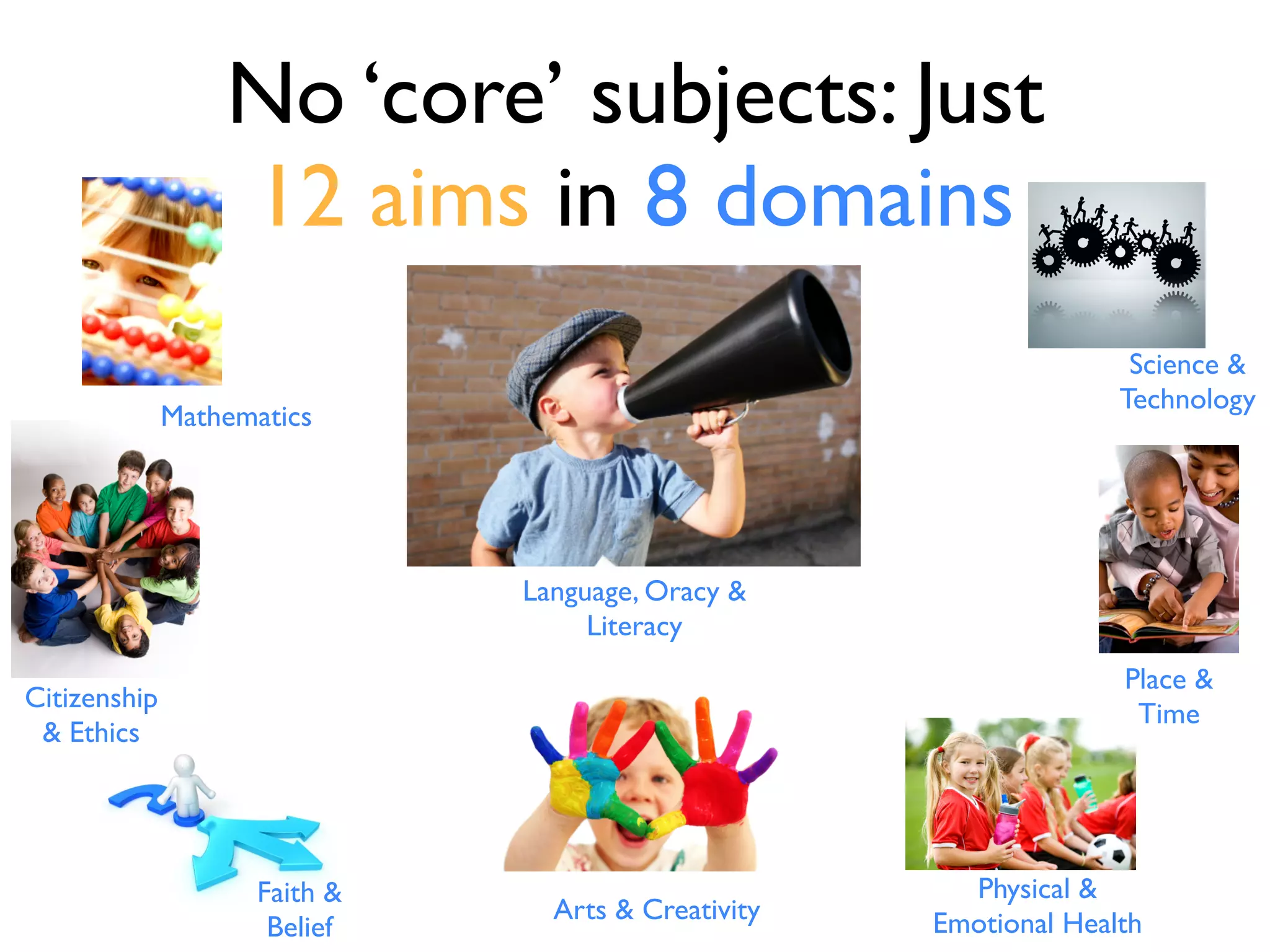 Vision for learning | PPT